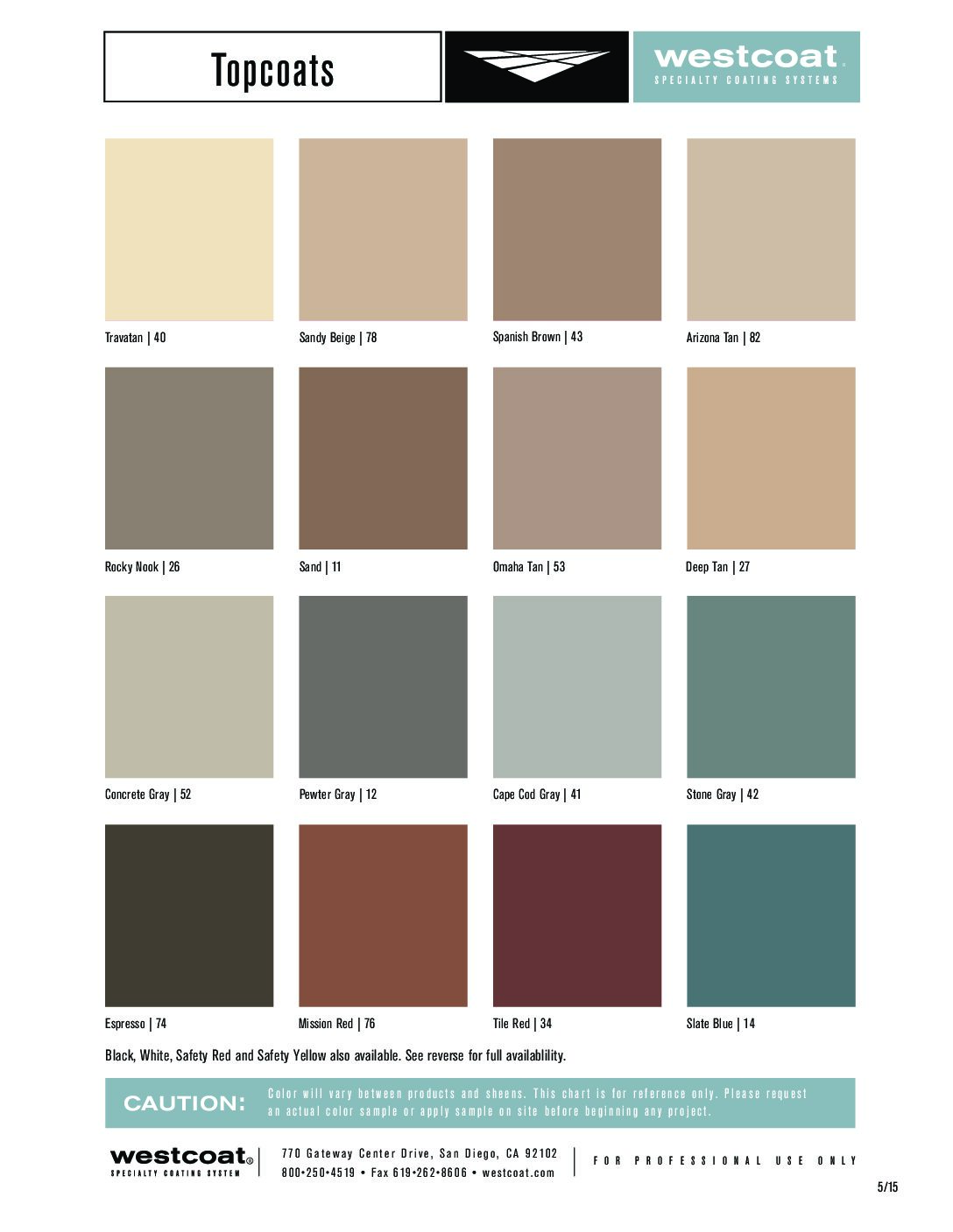 Reference: Sample of Colour Chart..